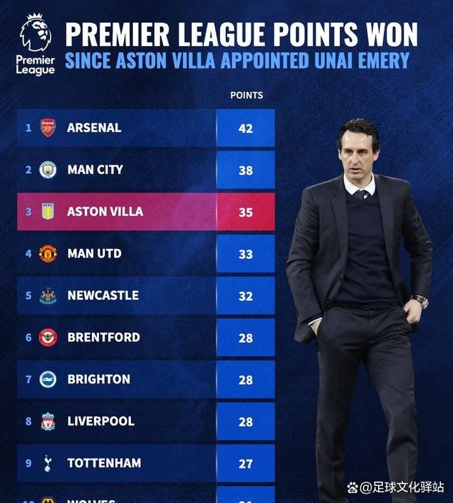 开云平台-阿斯顿维拉客场获胜，晋级前途一片大好的简单介绍