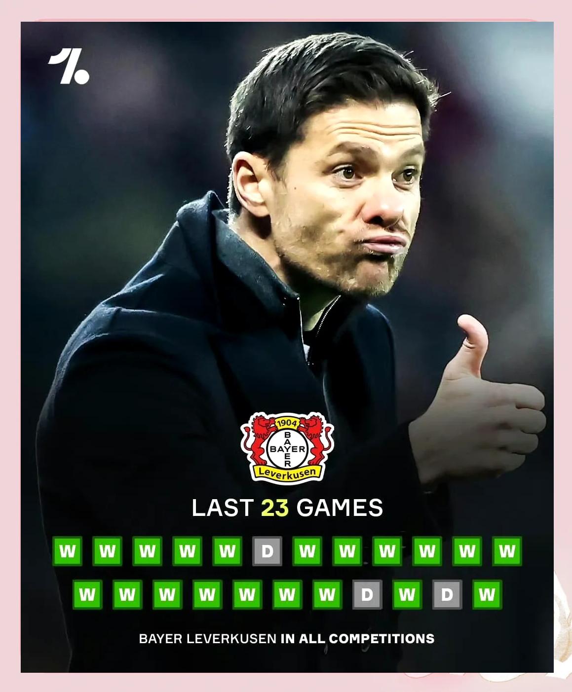 勒沃库森主帅夸赞球员表现，期望保持状态的简单介绍