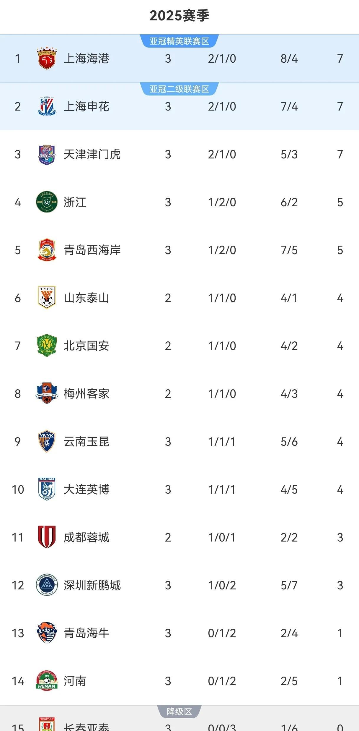 开云体育APP下载-申花客场力克建业，连胜势头不减的简单介绍