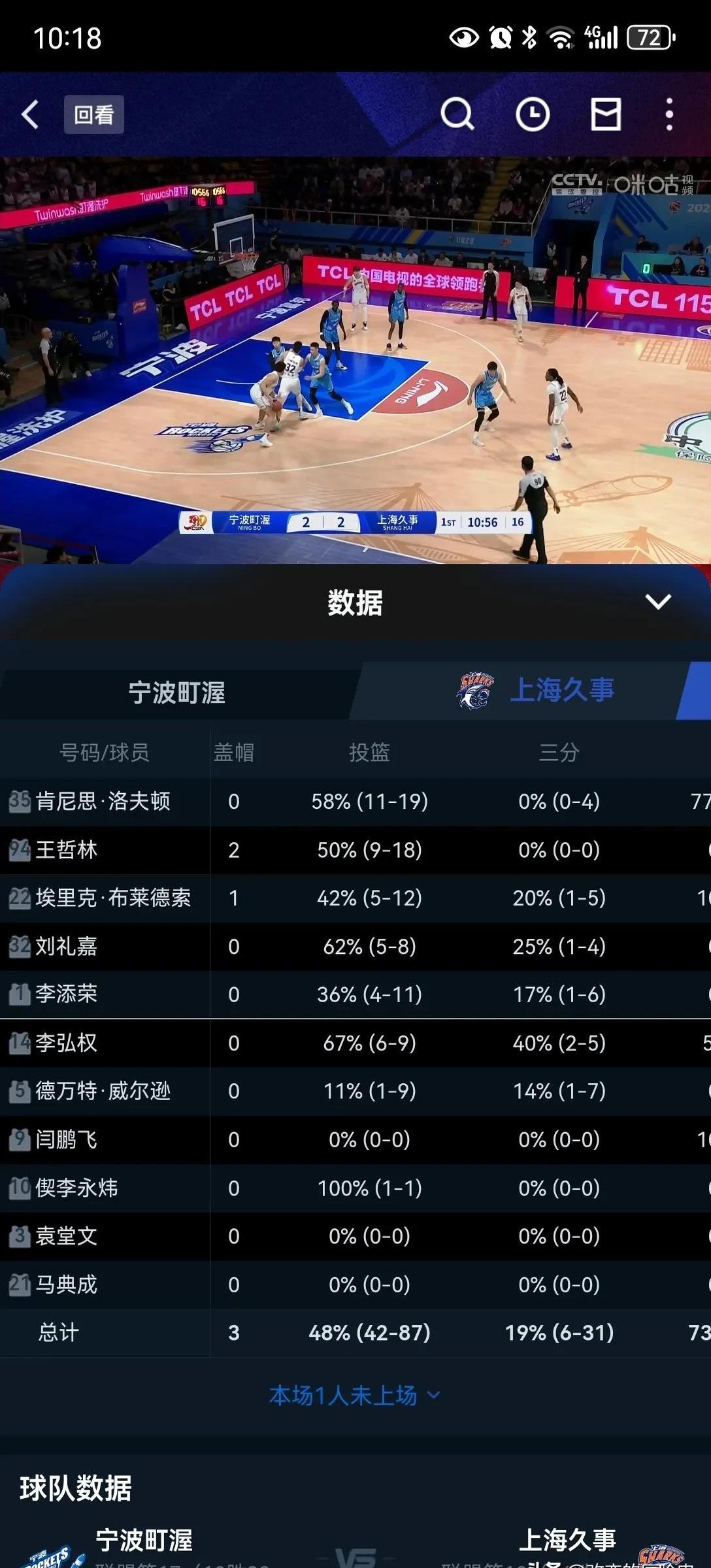 宁波队迅速崛起，突破重围，成为黑马的简单介绍