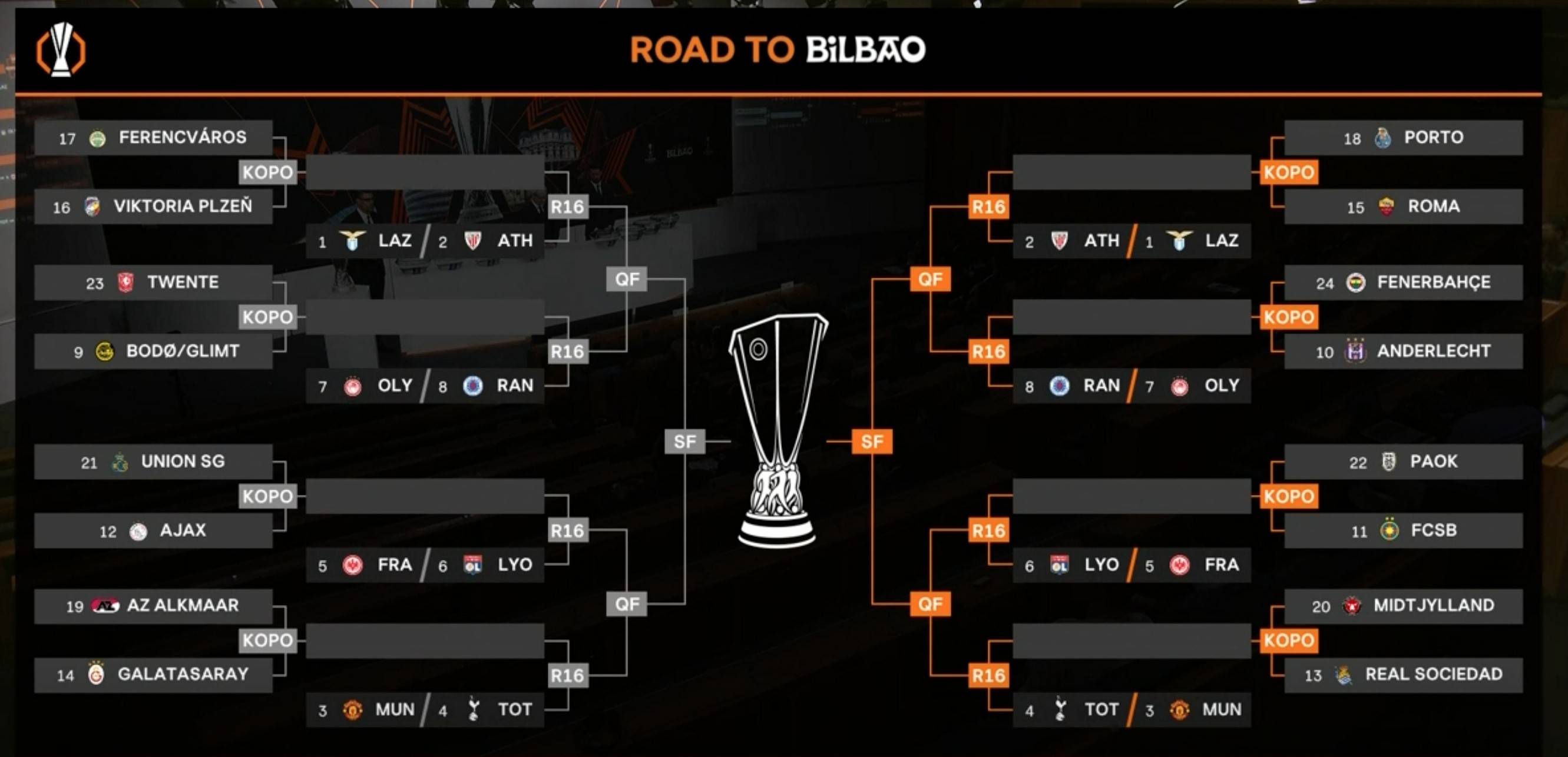开云体育下载-关于欧洲杯淘汰赛次回合，火药味十足的信息