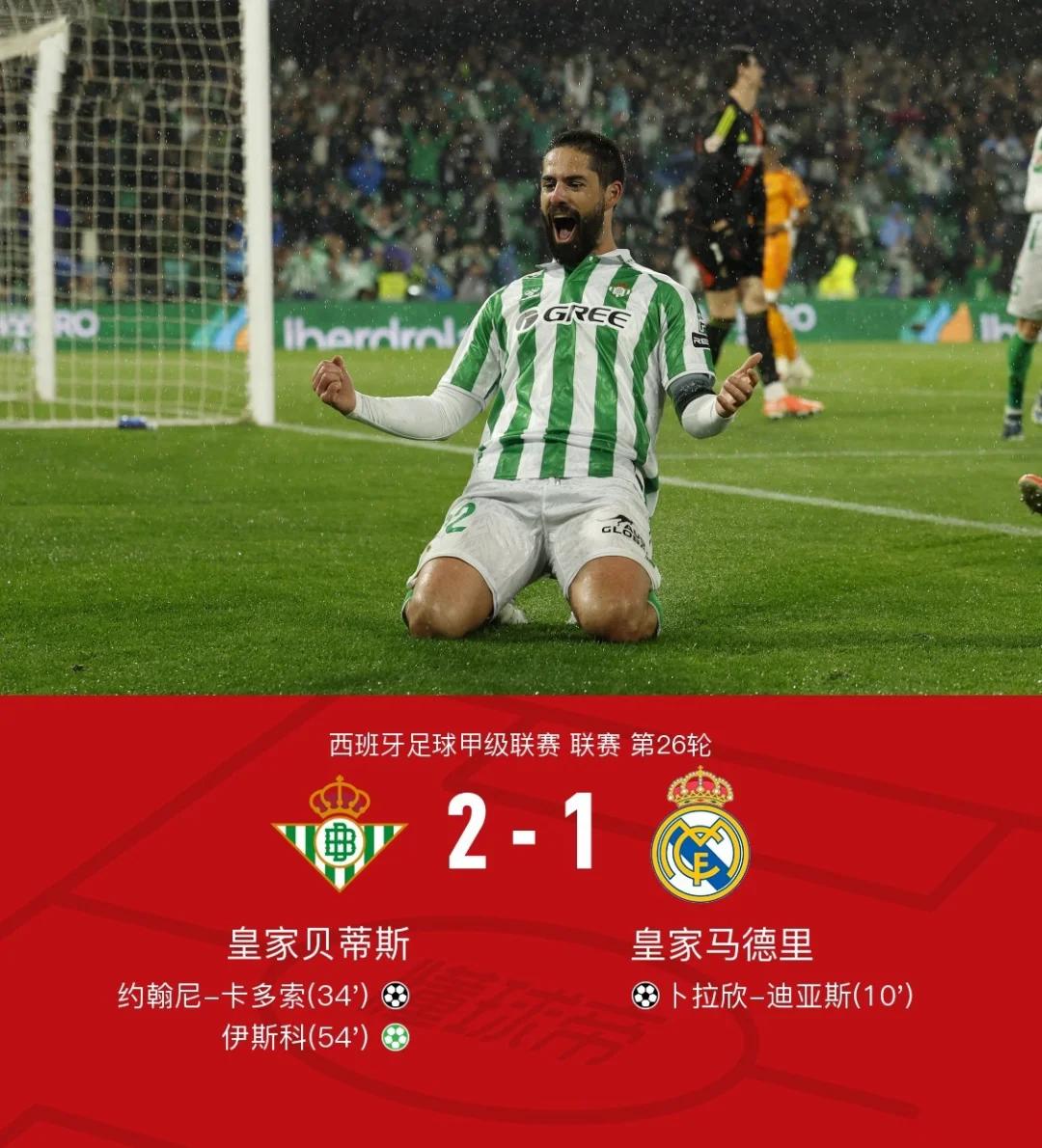 开云体育APP下载-包含皇家贝蒂斯客场大败，降级危机加深的词条