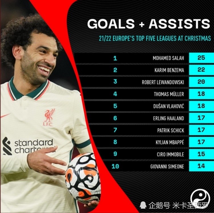 皇马客场逆转维罗纳锁定淘汰赛资格的简单介绍 皇马客场逆转维罗纳锁定淘汰赛资格的简单介绍