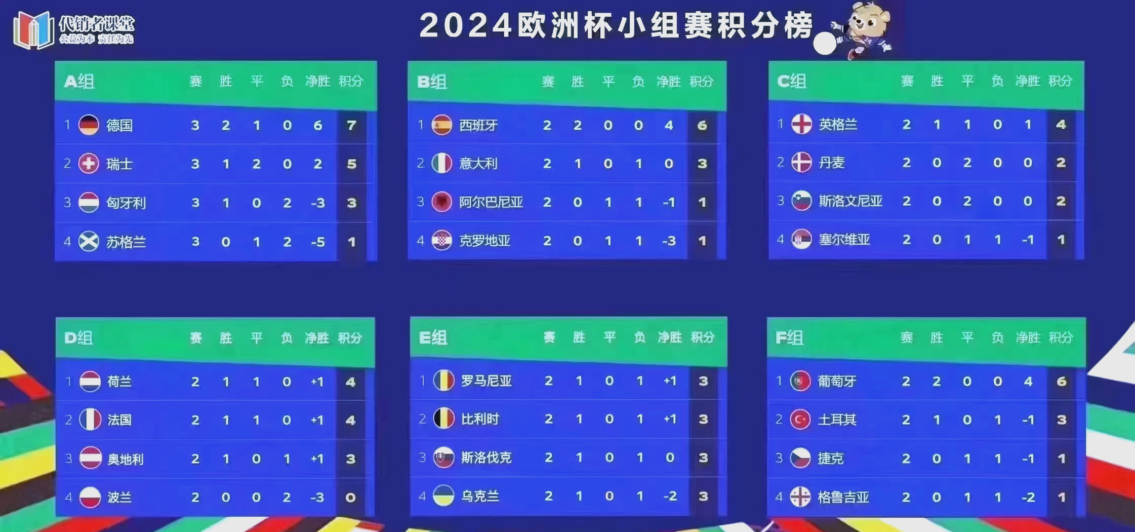 开云体育下载-关于小组赛焦点：意大利失利，热议不断的信息