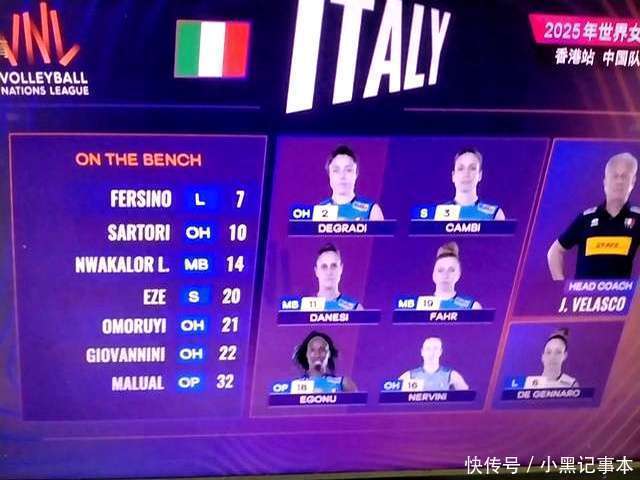 意大利队伍表现抢眼,连胜三场晋级下一轮的简单介绍 意大利队伍表现抢眼,连胜三场晋级下一轮的简单介绍