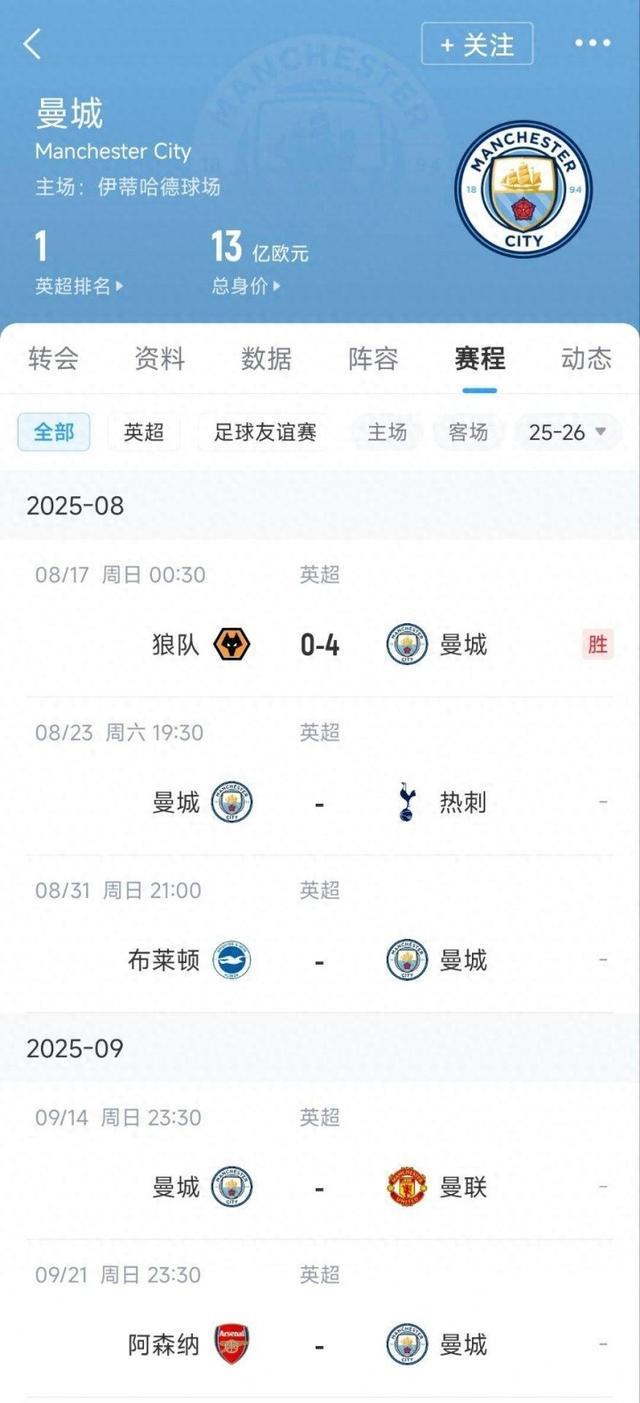 开云体育登录-曼城客场大胜，继续领先英超积分榜