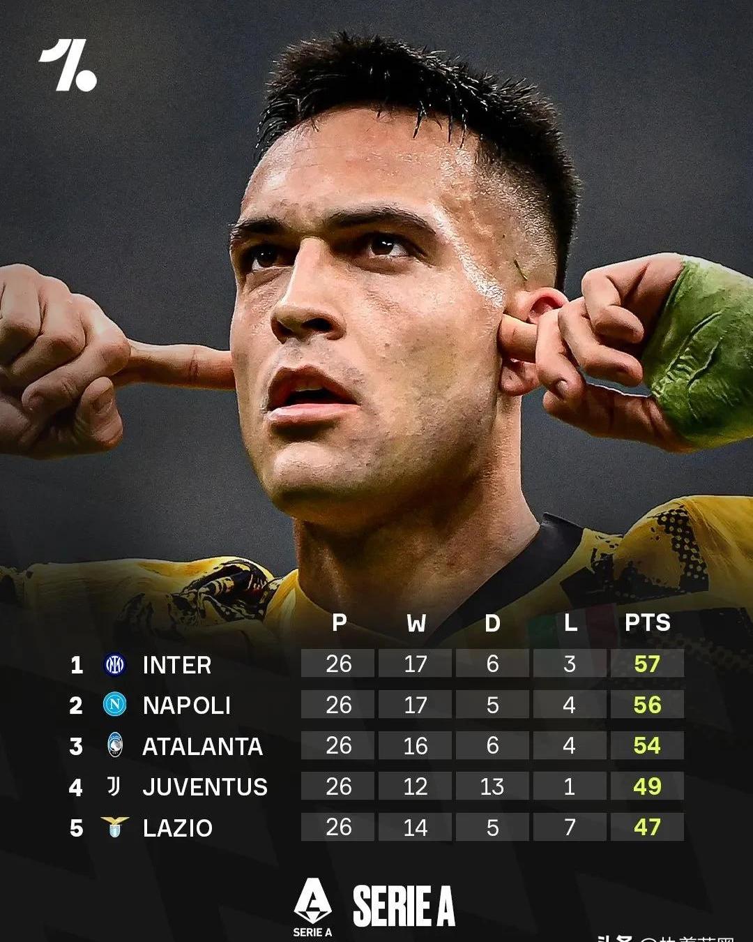 开云体育app-亚特兰大胜巴勒莫，继续冲击前八名