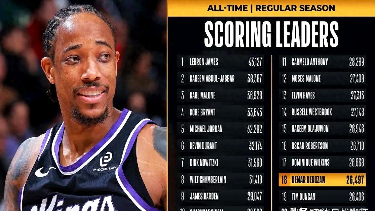 快船击败森林狼，马克西统治全场