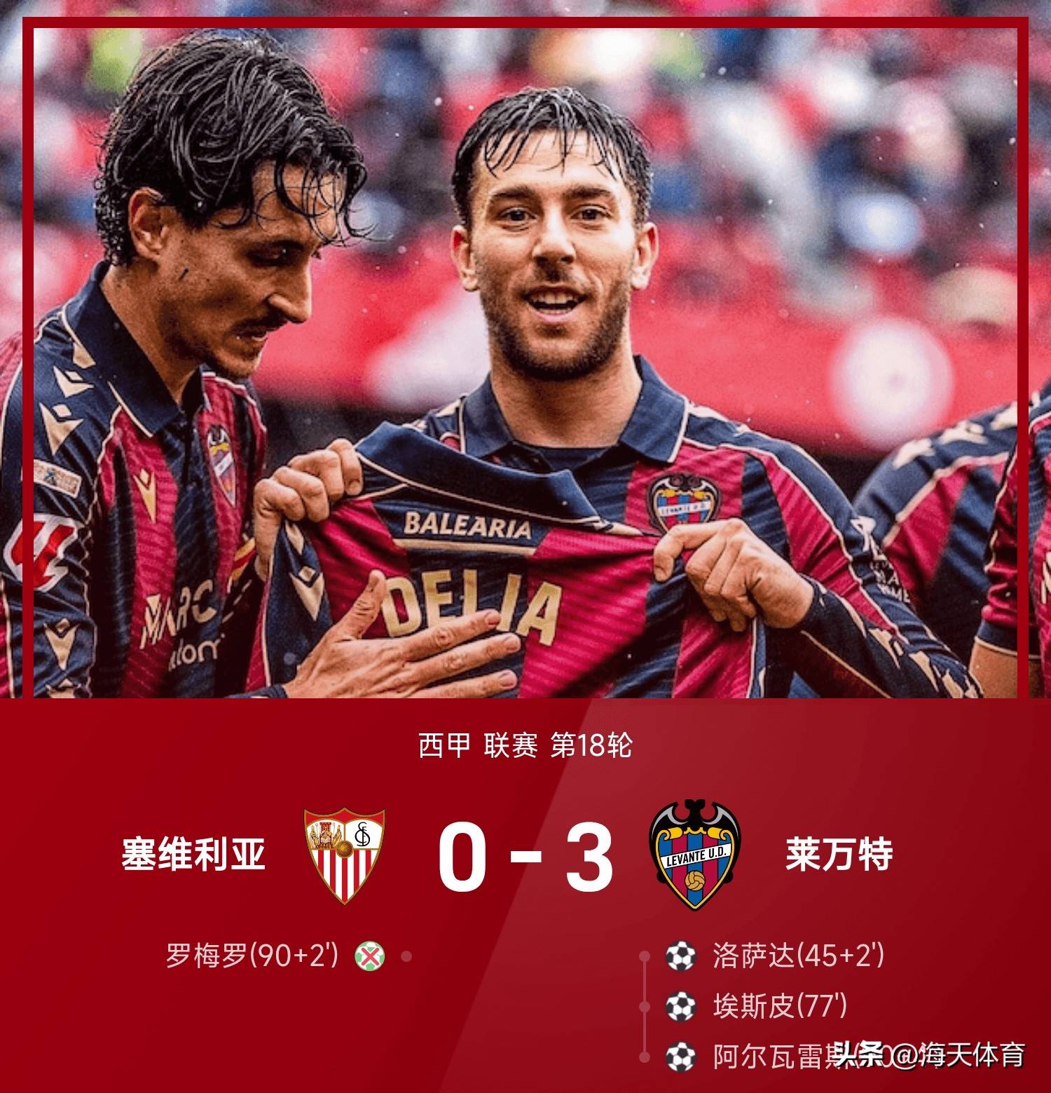 威尔士强势拿下国际米兰，莱万冠军级表现